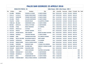 PALIO SAN GIORGIO 2016