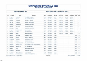 CAMPIONATO INVERNALE 2016